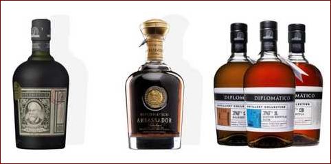 Vælg den rette sukkerrørplante