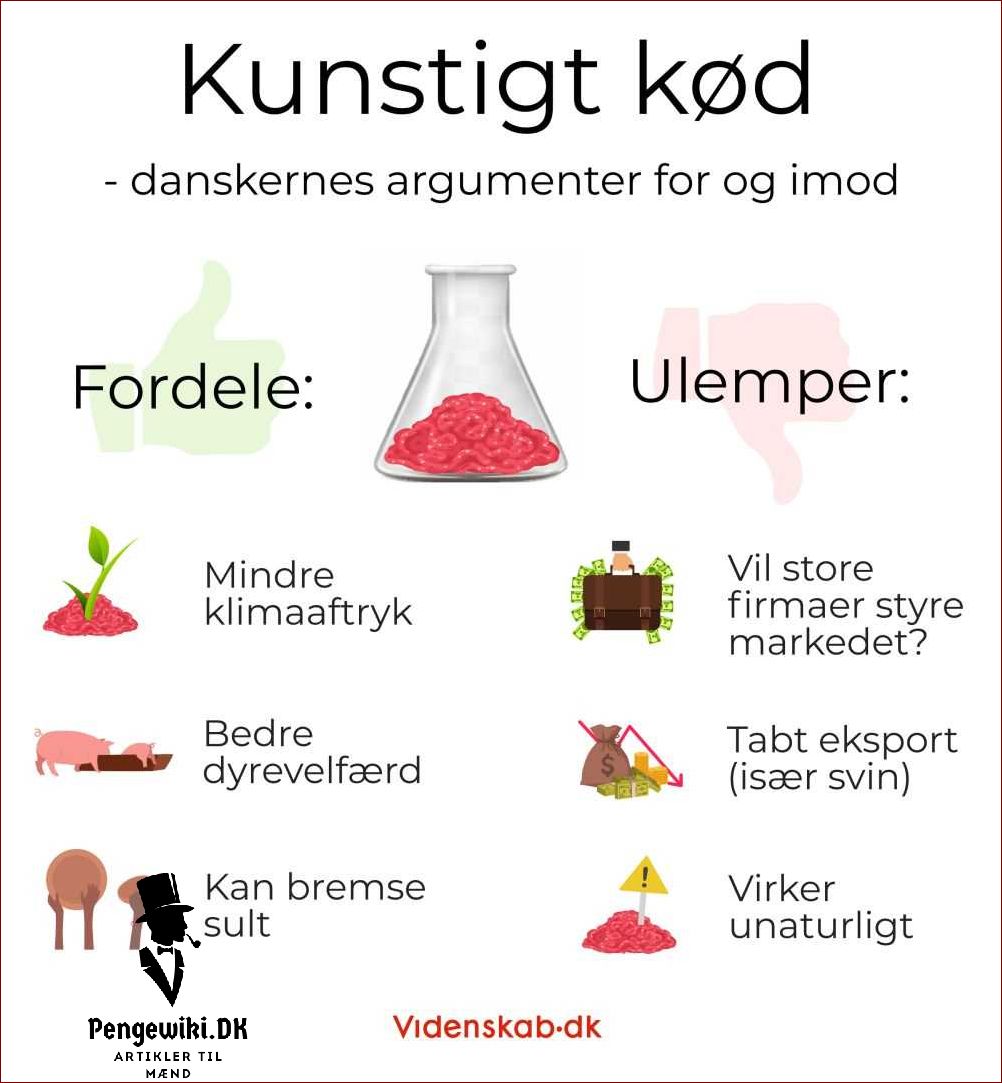 Plantebaserede alternativer