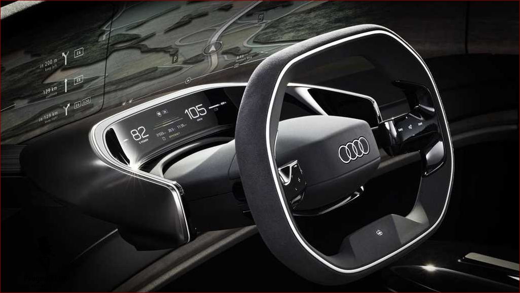 Audi grandsphere: Futuristisk luksus og bæredygtighed