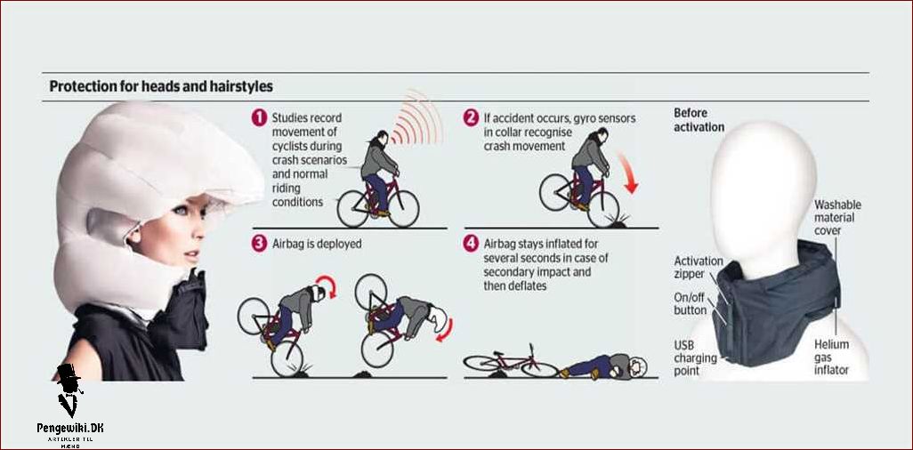 Cykelhjelm krave - Beskyt dit hoved under cykelturen | Sørg for sikkerhed med en cykelhjelm krave