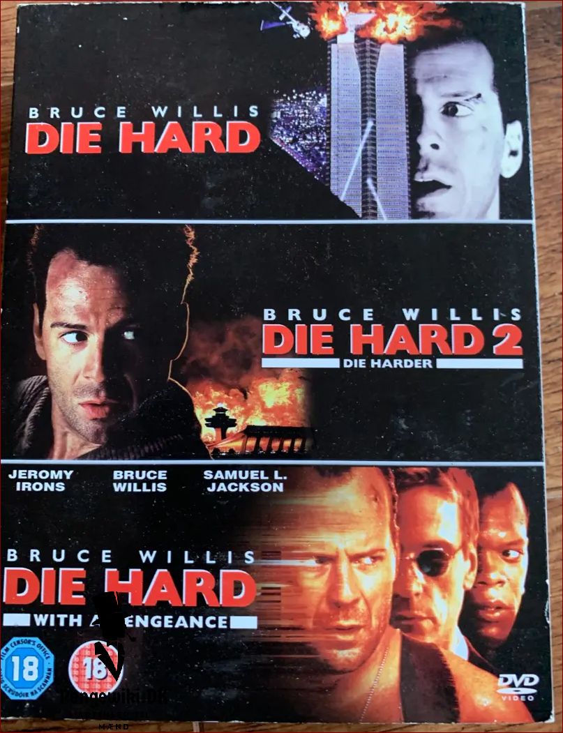 Die Hard-film: En actionfyldt klassiker med Bruce Willis | Sidenavn