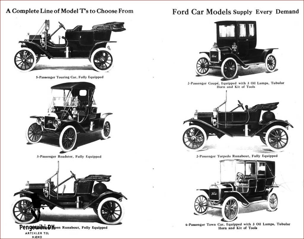 Ford-modeller gennem tiden: Fra Model T til moderne biler - Din guide til Ford-historien