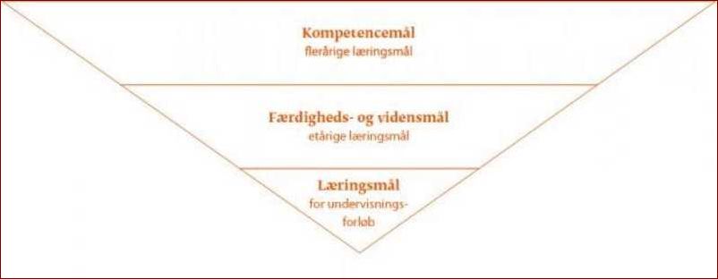 Gambino-familiens historie, struktur og indflydelse - Alt, du behøver at vide