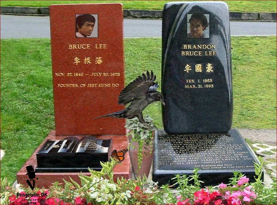 Hvordan døde Bruce Lee? Få svaret her