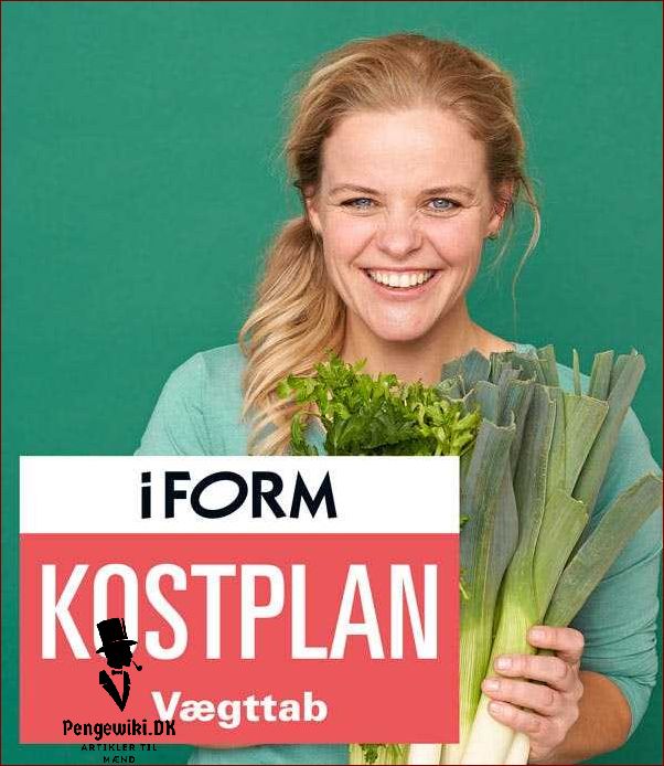 Kalorier mand Få styr på kalorieindtaget med vores guide - Sådan holder du styr på dit daglige kalorieindtag