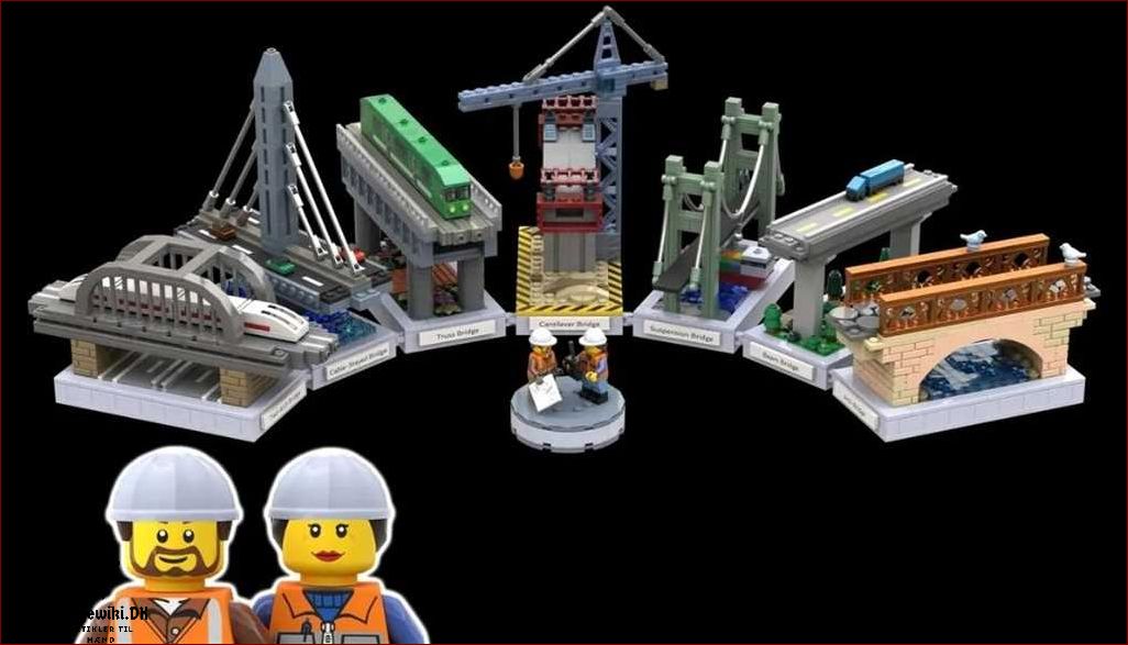 Lego nyheder: Få de seneste opdateringer om Lego-verdenen