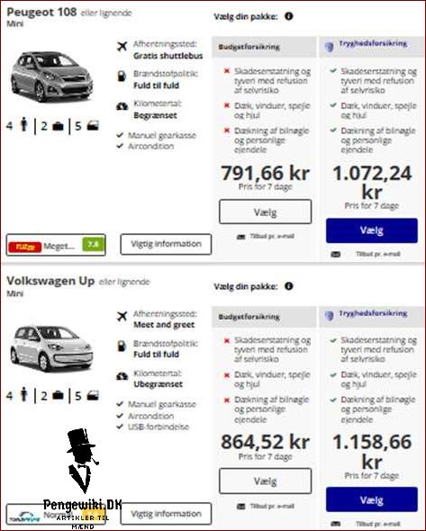 Lej en bil i weekenden - Find de bedste tilbud på biludlejning