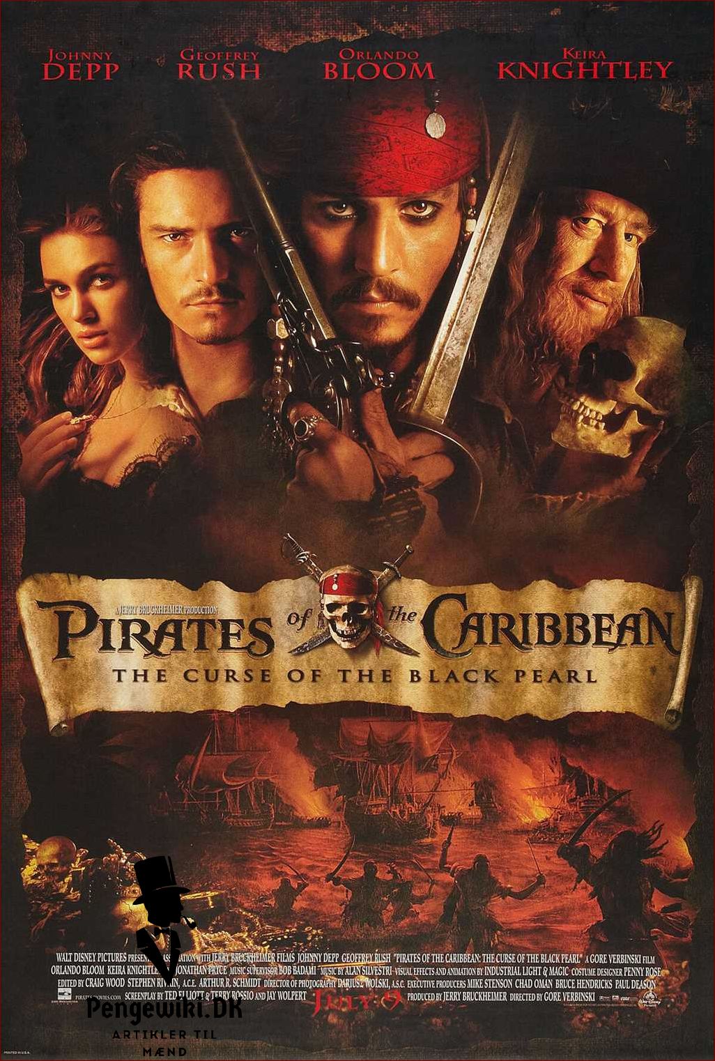 Pirates of Caribbean rækkefølge: En guide til filmene