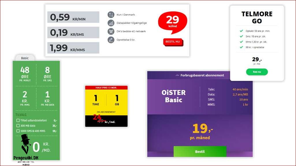 Telmore data - Få den bedste mobildata til den laveste pris
