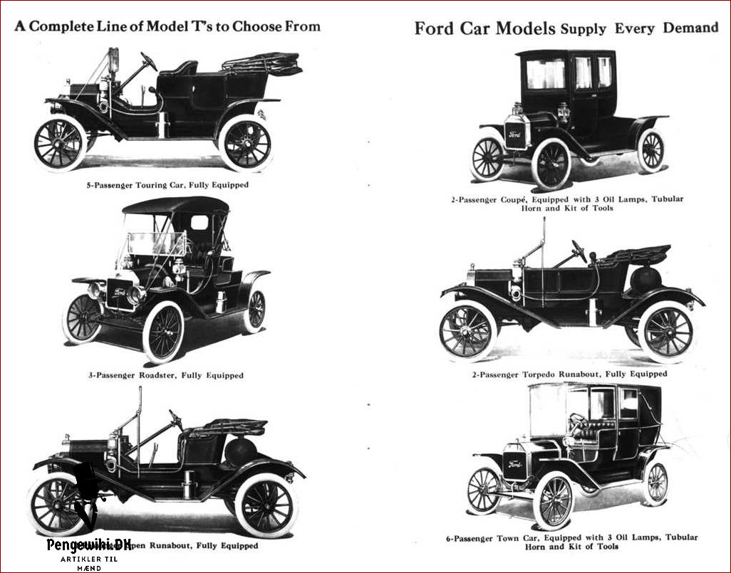 Ford-modeller gennem tiden Fra Model T til moderne biler | Din guide til Ford-historien