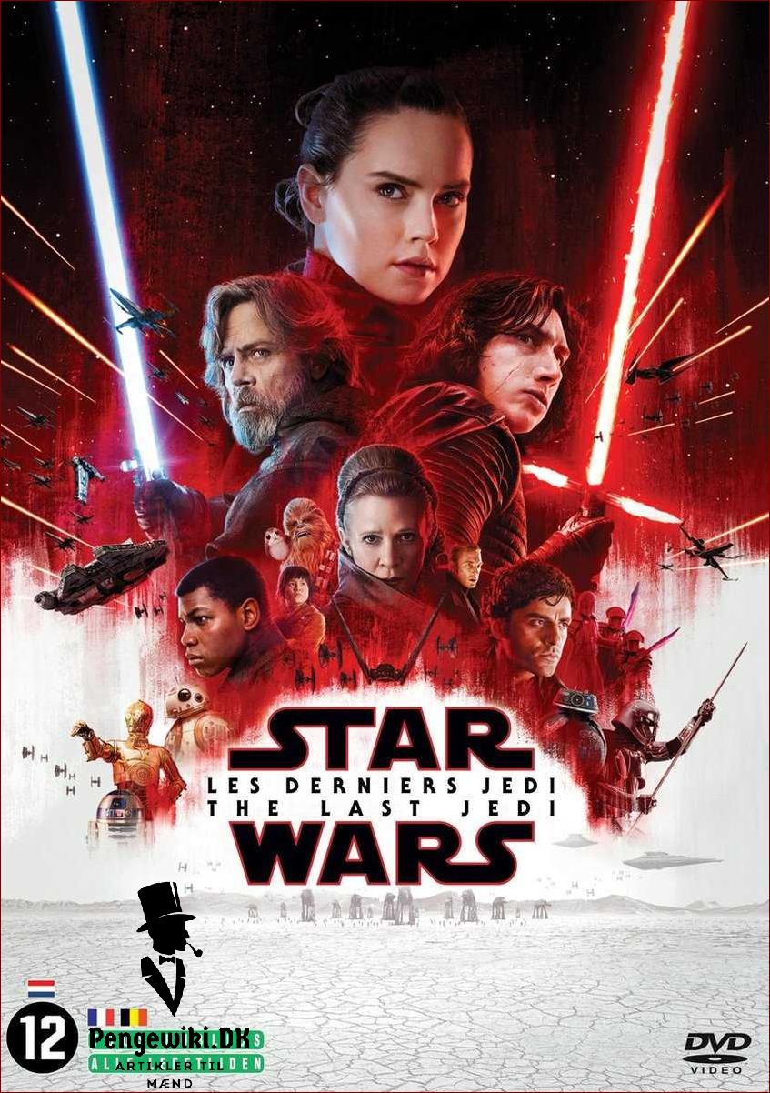 De vigtigste karakterer i den nye Star Wars film