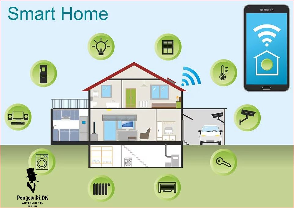 Smart home - Gør dit hjem smartere med den nyeste teknologi